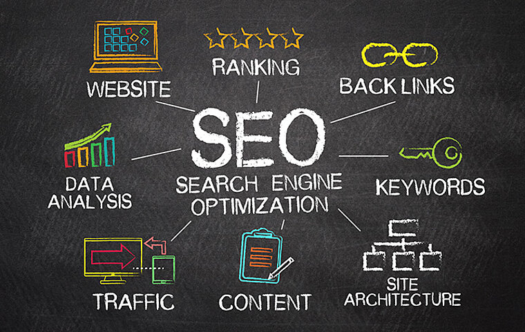SEO PageSpeed SEO PageSpeed
